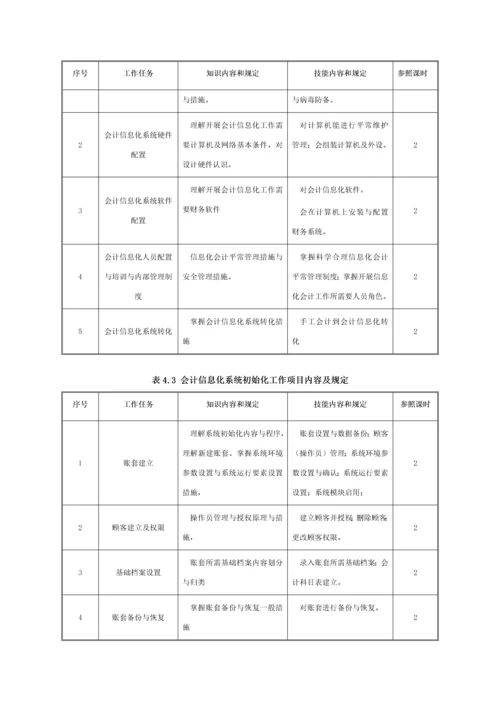 会计信息化课程标准.docx