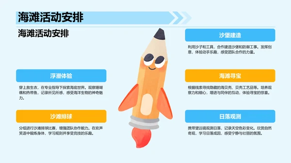 蓝色插画风研学旅行PPT