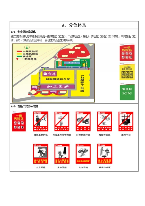 重庆万科安全文明施工统一标准做法修定版