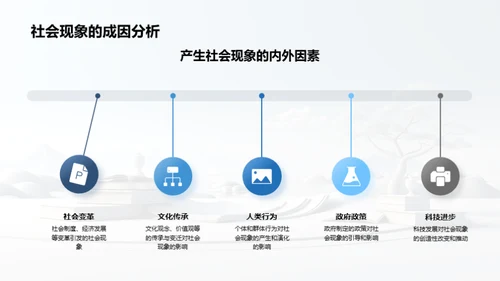 哲学视角下的社会现象