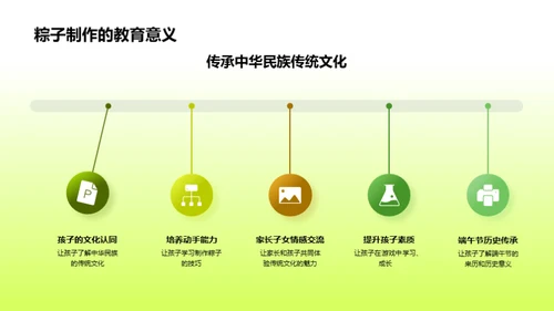 粽子制作与传统文化