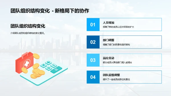 团队成长回顾与策略展望