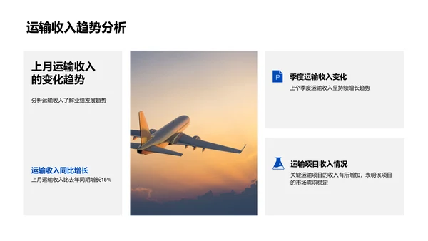 月度运输业绩报告PPT模板
