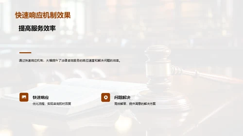 创新驱动法务服务