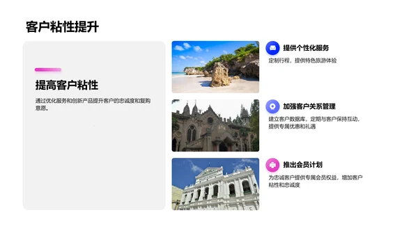 旅游业半年报告PPT模板