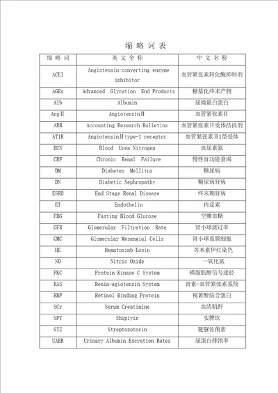 实脾饮对糖尿病肾病脾肾阳虚型大鼠血清内皮素及一氧化氮影响的研究中医内科学专业毕业论文