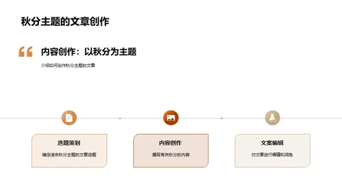 秋分新媒体推广法