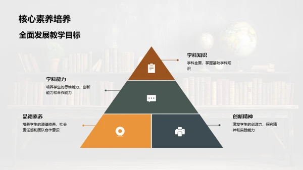 深化教育实践探索