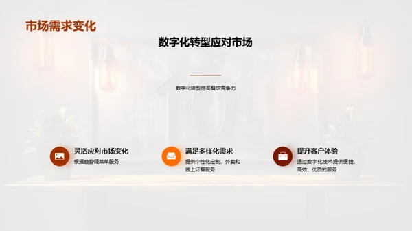 餐饮行业的数字化转型