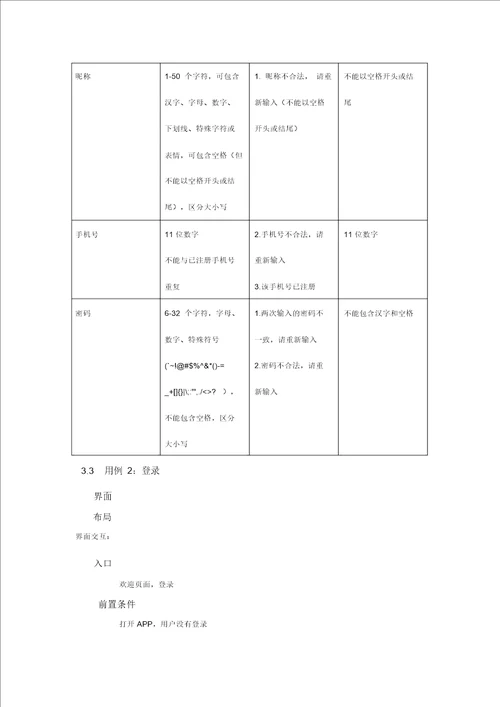 需求分析文档格式