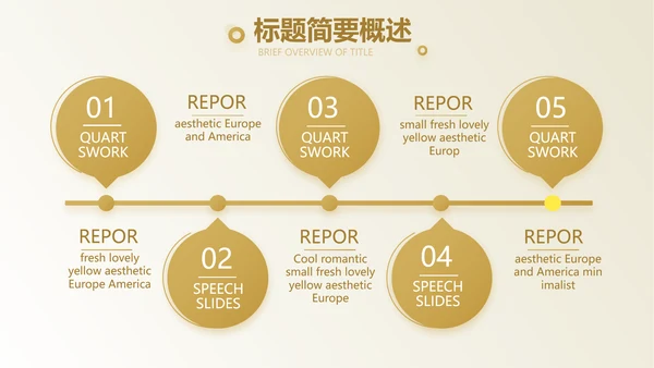路演创新项目商业计划书商务动态PPT