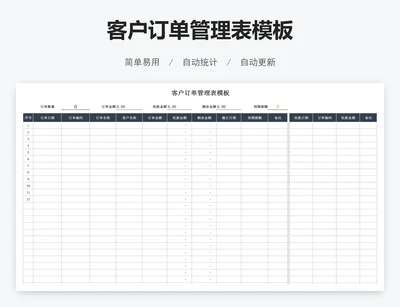 客户订单管理表模板