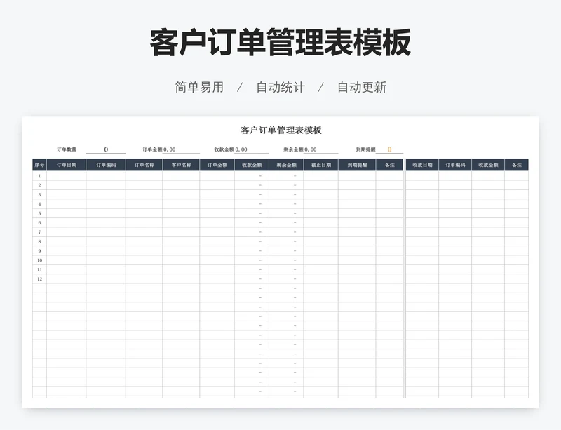 客户订单管理表模板