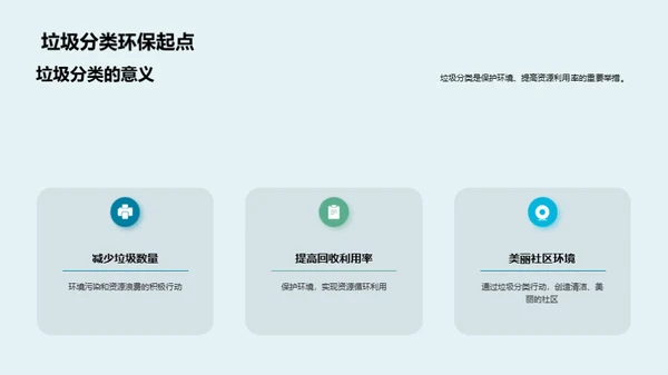 垃圾分类的重要性