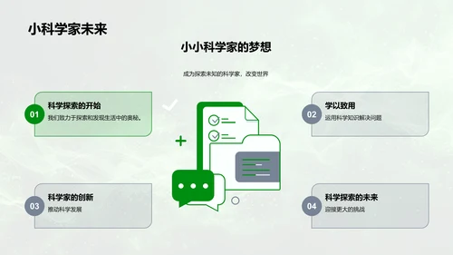 科学启蒙教学课件PPT模板