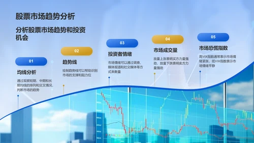 蓝色商务风地产金融年度财务报告PPT模板