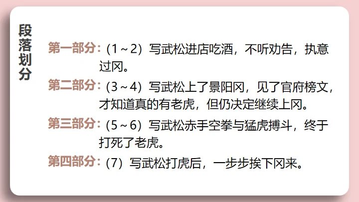 水浒传景阳冈武松打虎的故事通用PPT模板