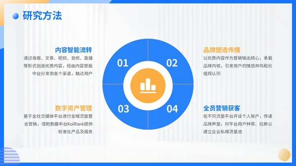 蓝色简约风毕业答辩PPT模板