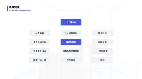 灰色商务风人力资源管理年度汇报PPT模板下载