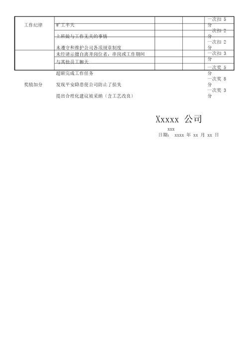 生产部主管绩效考核方案