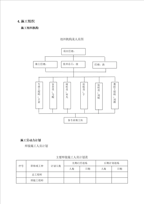 管道焊接施工方案范本