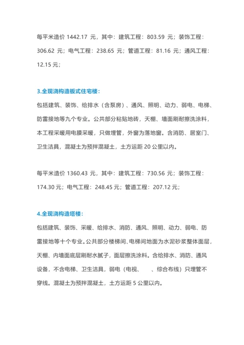 建筑工程单方造价数据汇总.docx