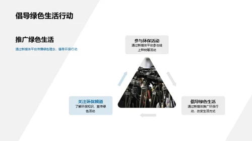 绿色共鸣：新媒体助力环保