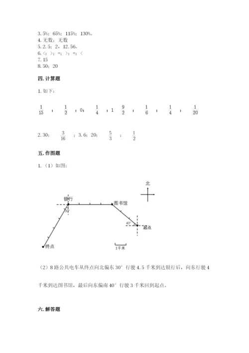 人教版数学六年级上册期末测试卷必考题.docx