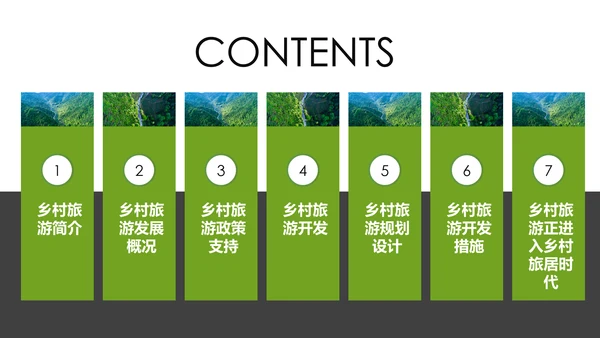 乡村旅游规划新农村建设详细解读PPT模板