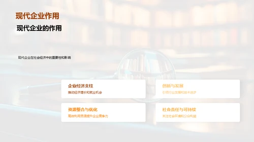 管理学研究之旅