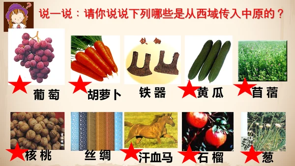 沟通中外文明丝绸之路ppt模板
