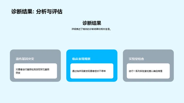 揭秘罕见疾病诊疗之旅