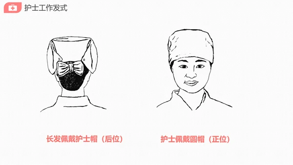 医院护士长护理礼仪培训课件PPT模版