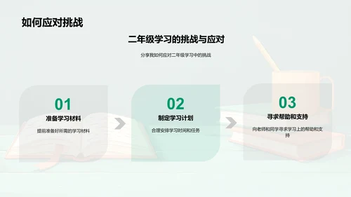 高效学习法则PPT模板