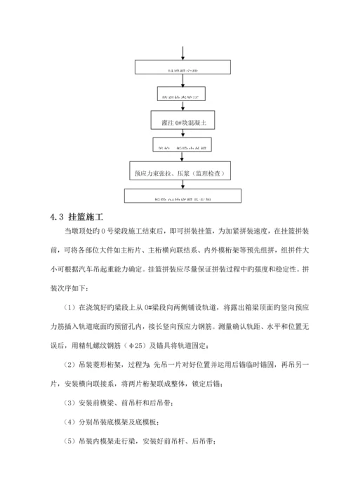 连续梁施工作业指导书.docx