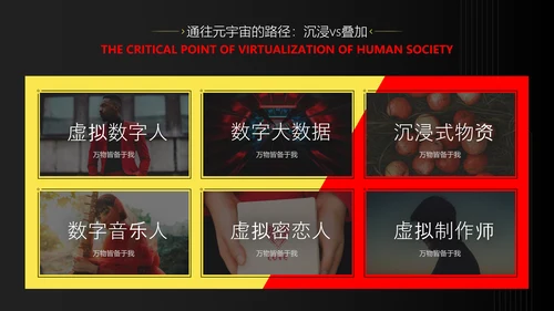 VR元宇宙发展研究报告PPT模版