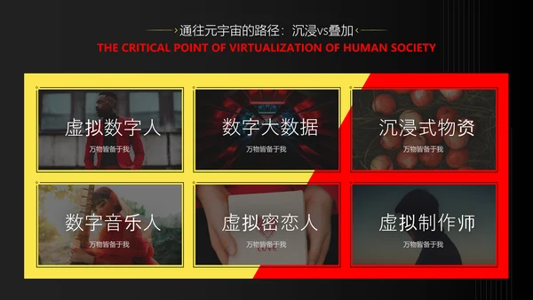 VR元宇宙发展研究报告PPT模版