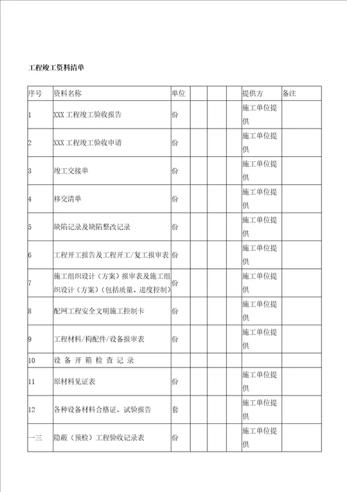 某工程竣工资料清单