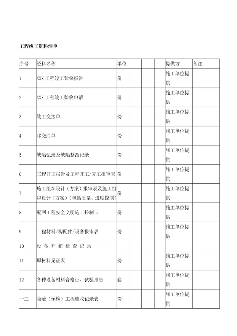 某工程竣工资料清单