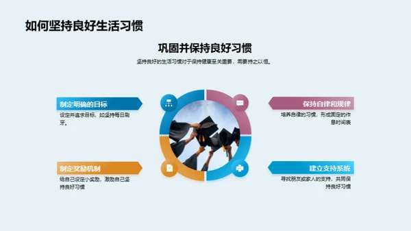 健康生活实践探究