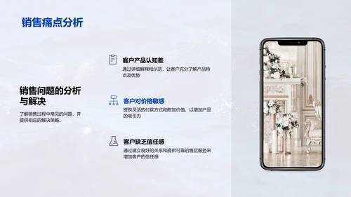 房产销售力提升PPT模板
