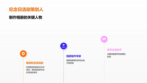 纪念日相册制作