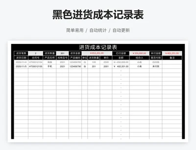 黑色进货成本记录表