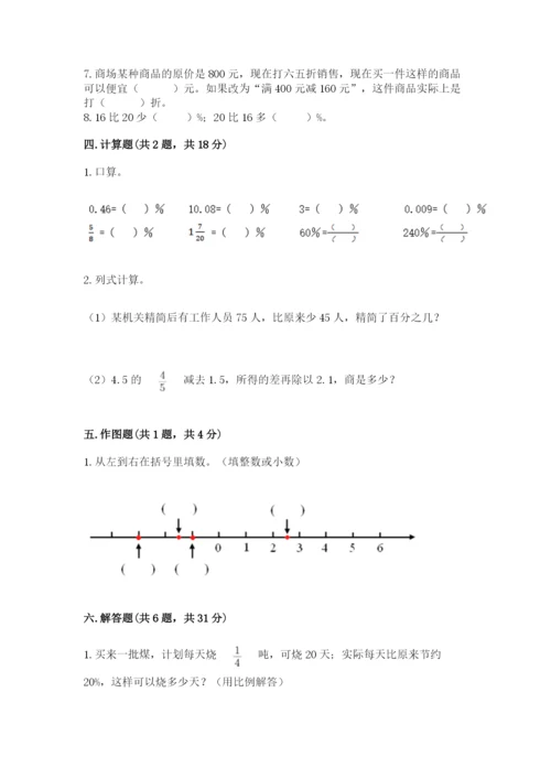 苏教版六年级下册数学期末测试卷完整版.docx