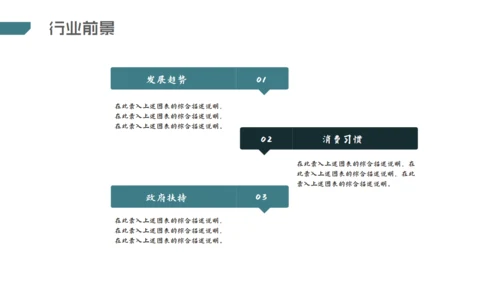 互联网+科技创业商业计划书通用PPT模板