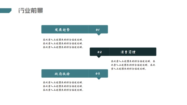 互联网+科技创业商业计划书通用PPT模板