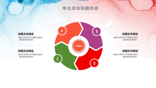 精美爱心医疗护士护理工作报告动态PPT模板