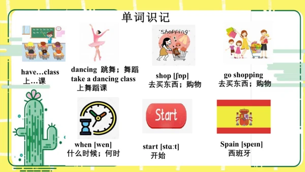 五年级下册Unit 1 My day知识点复习课件