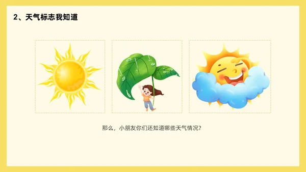 黄色小清新大班心情预报PPT课件