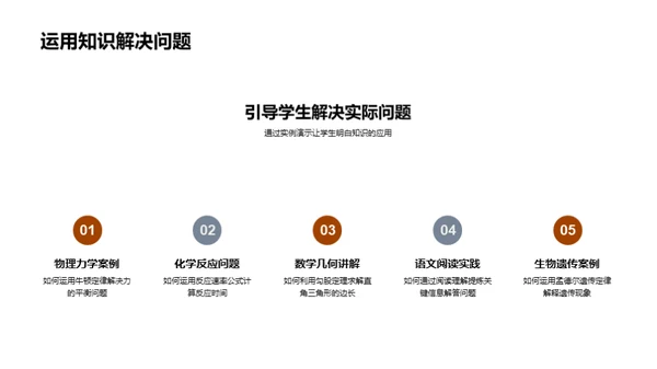 新高考题型解读